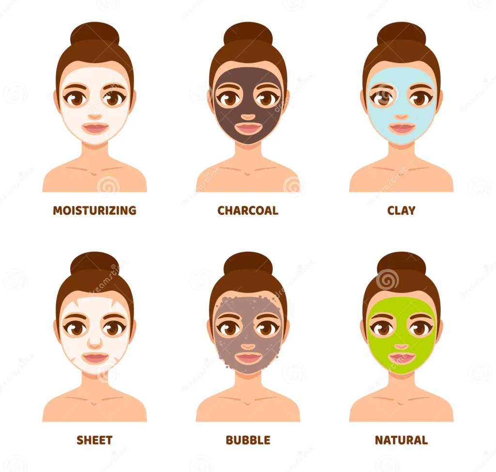 Illustration of six different types of face masks on a woman's face, labeled as Moisturizing, Charcoal, Clay, Sheet, Bubble, and Natural, each catering to different skincare needs.