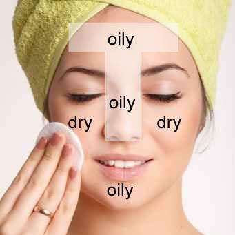 beauty product combination skin